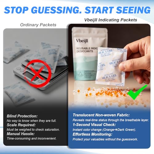 20g (60 Pack) Color Changing Silica Gel Packets, Desiccant Packs