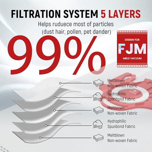 9 Pack 3D Airclean Dust Bags Replacement for Miele FJM Vacuum Compact C2 (9 Count)