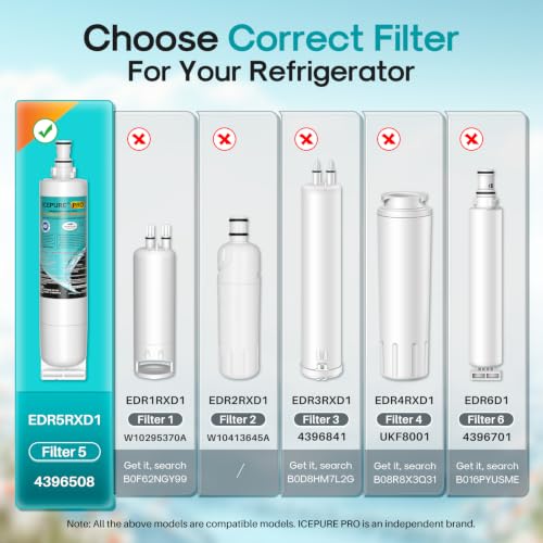 PRO 4396508 NSF401&53 Replacement for Whirlpool 4396510 (4 Count)