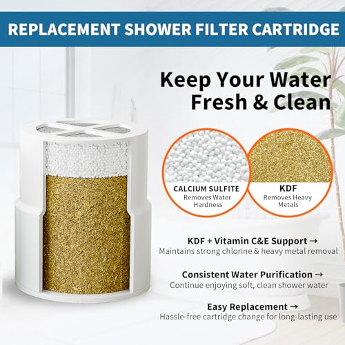 Shower Filter Replacement Cartridge Compatible with jolie shower head filter (2 Count)