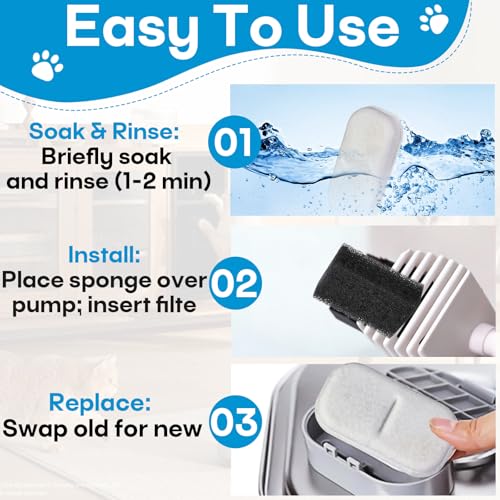 8 + 8 Pack Cat Water Filters Replacement for 108Oz (8 Count)