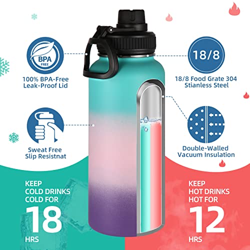 32 oz Water Bottles Bulk 4 Pack with Straw Lid & Spout Lid (4 Count)