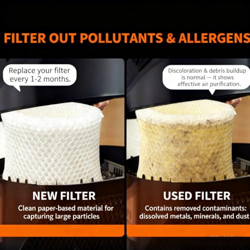 Humidifier Filter C Compatible with Honeywell HC (4 Count)