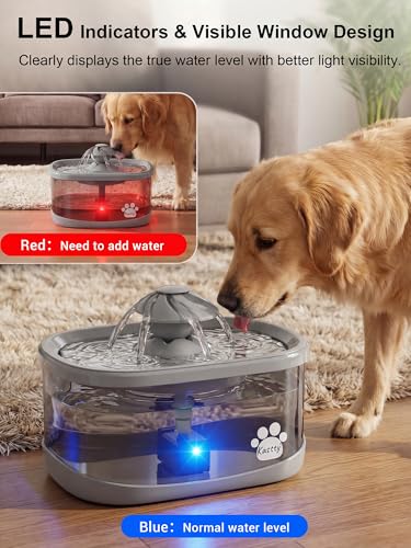 9.5L 2.5Gal Dog Water Fountain for Large Dogs with 3 Flow Modes