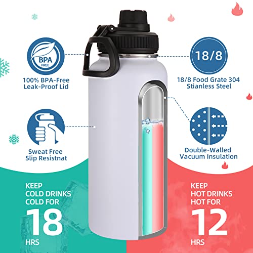 32 oz Insulated Water Bottles Bulk 2 Pack with Straw Lid & Spout Lid (2 Count)