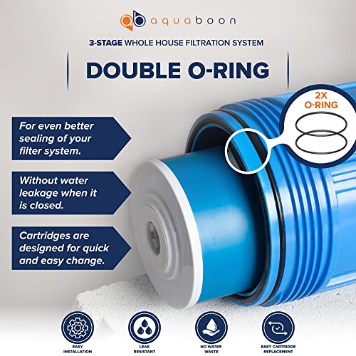 3 Stage Whole House Water Filter System for Well Water with 20x4.5 Water Filters Cartridges
