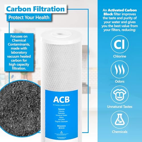 Whole House Water Filter Set for Anti Scale