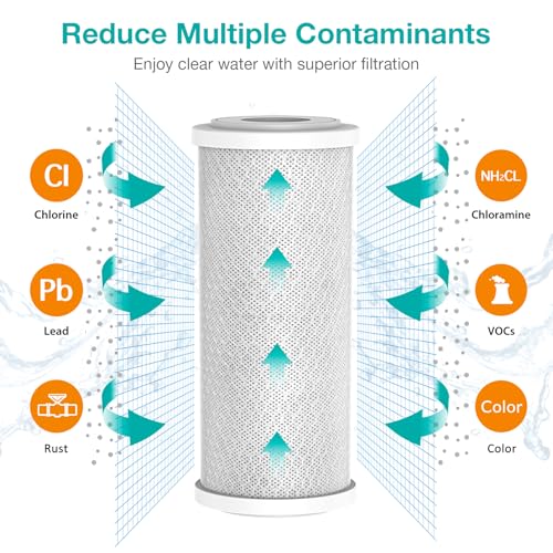 5 Micron 10" x 4.5" CTO Carbon Whole House Water Filter Cartridge (3 Count)