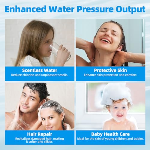 Shower Head Filter