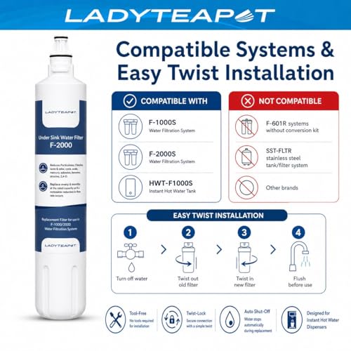 F 2000 Water Filter
