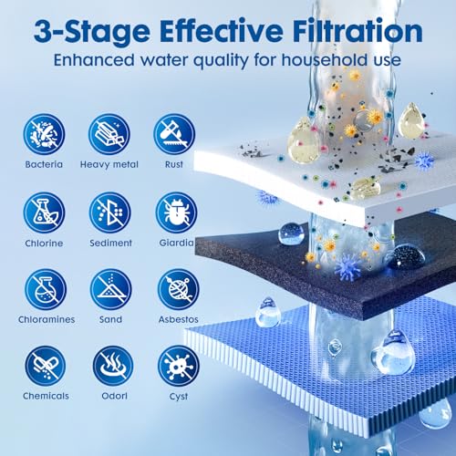 Whole House Water Filter System