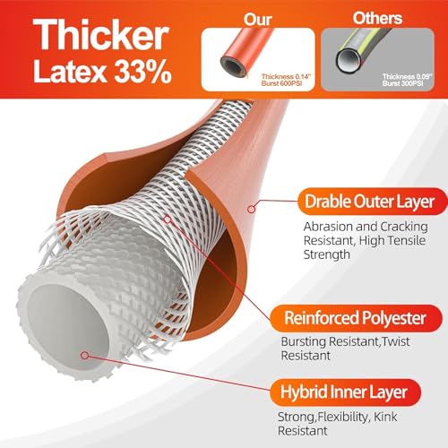 Garden Water Hose 150 ft x 3 (150 Foot)