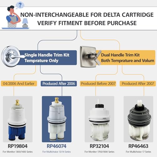 RP46074 Shower Cartridge Replacement for Delta 13