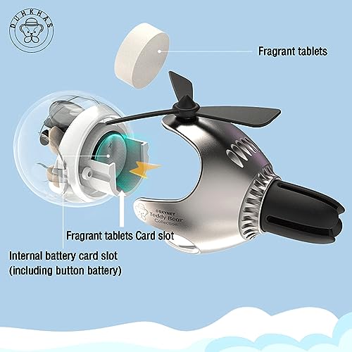 2 Pcs Pilot Car Air Freshener (2 Count)