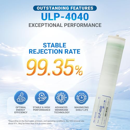 Reverse Osmosis 4040 Commercial RO Membrane