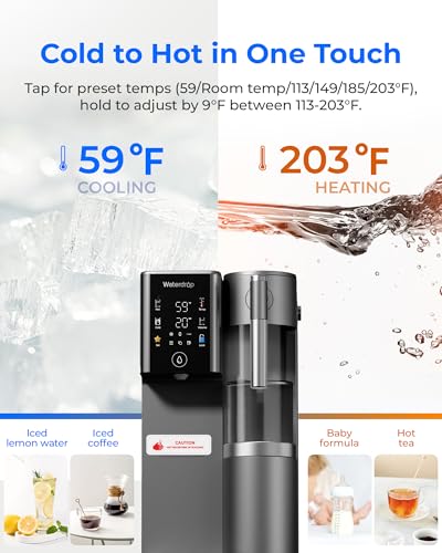 A2G Mineral Reverse Osmosis System Countertop