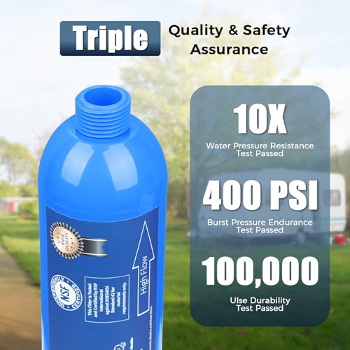 RV Water Filter (3 Count)
