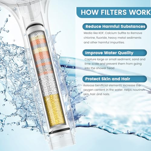 Shower Filter for Handheld Shower Head (6 Count)