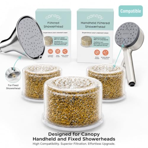 Water Replacement Filter for Filtered Shower Head