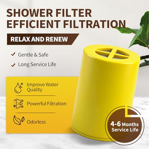 Shower Filter Replacement Compatible with Afina Filter Showerhead 1