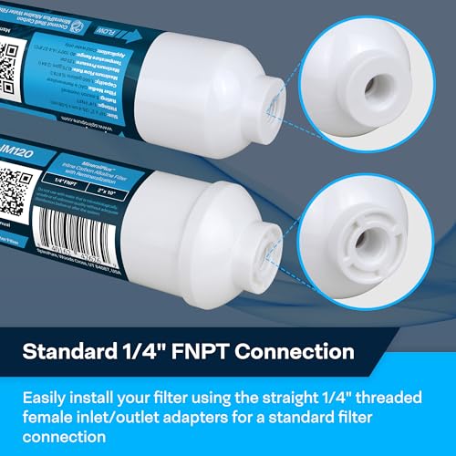 SP IM120 Alkaline Carbon Inline Water Filter 1 (25 Count)