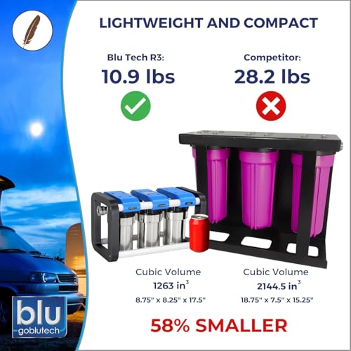 GoBluTech AR3 XLT Water Filtration Unit + Water Softener