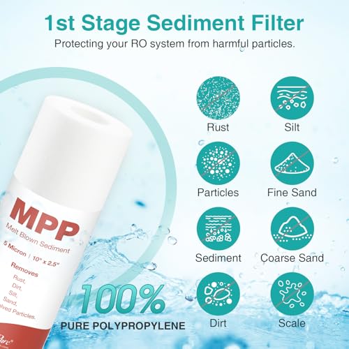 1 3 Stage Reverse Osmosis Water Filter Replacement Set (3 Count)