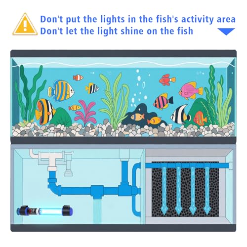 7W UVC Aquarium Light for Fish Tank and Pond