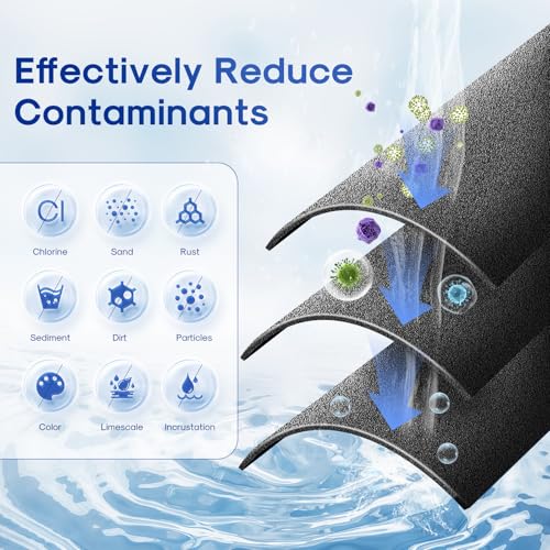 1 Micron 2.5" x 10" CTO Carbon Whole House Water Filter 4 Pack (4 Count)