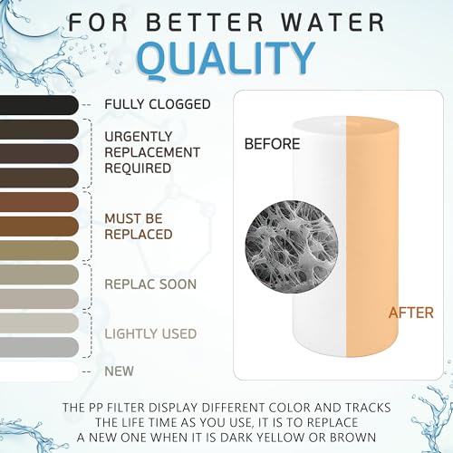 10" x 4.5" Big Sediment Replacement Water Filter Cartridge