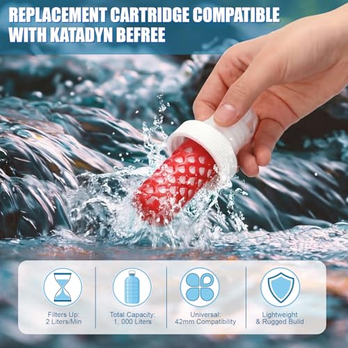 1 Pack Water Filter Replacement Cartridge Compatible with Katadyn BeFree 42mm Openings Wide