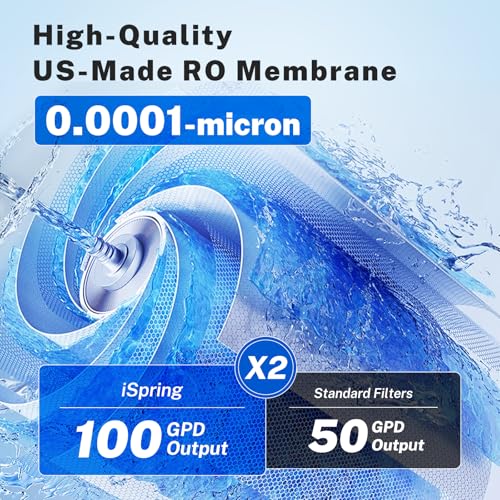 PH100 Alkaline Reverse Osmosis Water Filter System