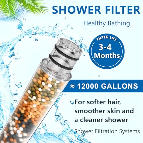 Replacement Filter for Shower Head