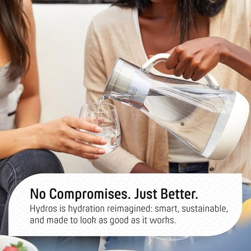 64 Ounce Water Filter Pitcher with Patented Fast Flo Tech