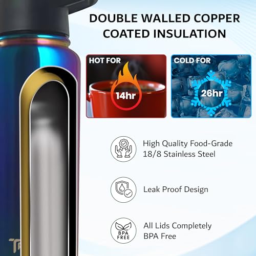 Travel Water Bottle with 3 Lids