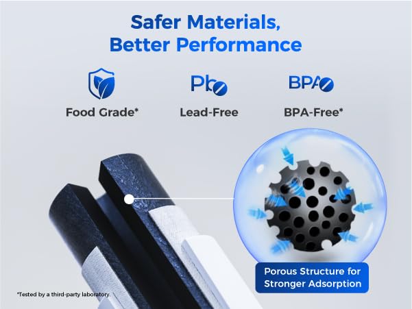 Plus Water Filter