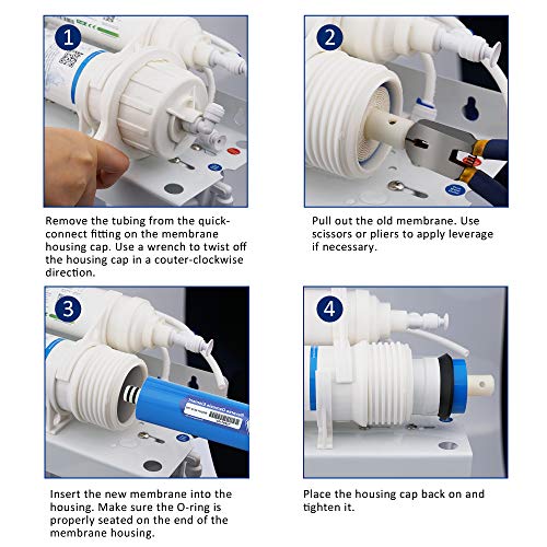 NSF ANSI 58 Certified 75 GPD Reverse Osmosis Membrane