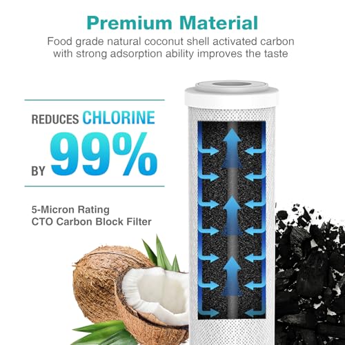 5 Micron 10" x 2.5" Whole House CTO Carbon Sediment Water Filter (4 Count)