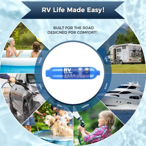 RV Water Filter (3 Count)