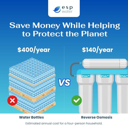 Proline Plus Filter Replacement