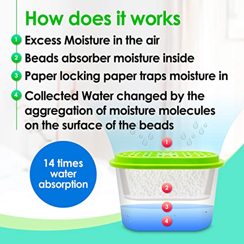 3 Pack) Moisture Absorbers 9.17oz, Unscented, Odor Eliminator, Dehumidifier and Deodorizer for Closet, Bathroom, Kitchen in Home & RVs. (3 Count)