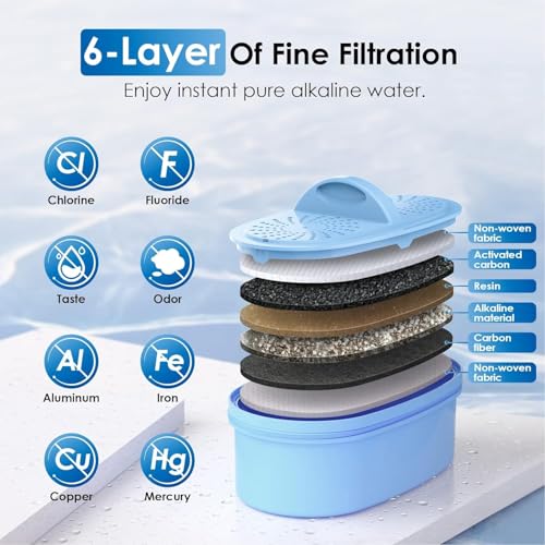 Genuine] Waterdrop PF