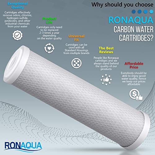 Replacement Filter for Under Sink Direct Connect One Stage Water Filtration System Block Activated Carbon Cartridge 5 Micron WELL