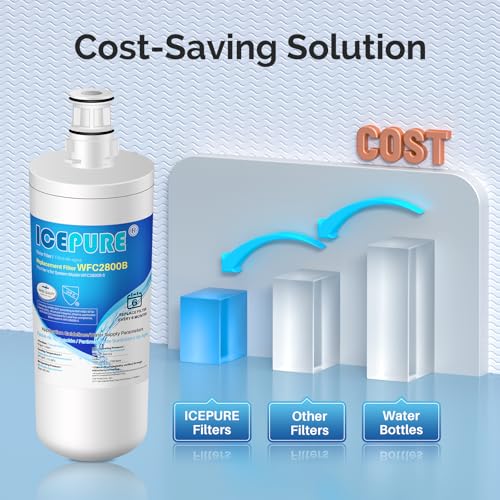 3US AF01 Under Sink Water Filter (2 Count)