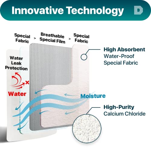 8 Packs Standing Moisture Absorbers for Basements