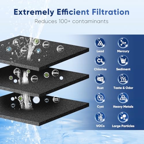 UKF8001 NSF 53&42 Certified Water Filter Replacement for Maytag UKF8001P (3 Count)