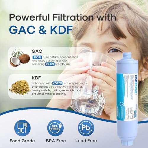 RV Water Filter with Hose Protector GAC & KDF Filtration