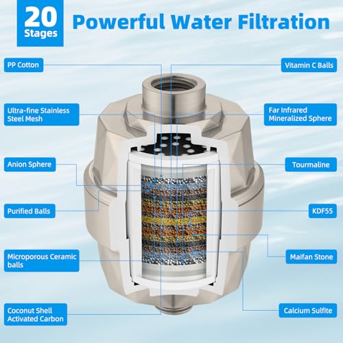 Shower Head Filter