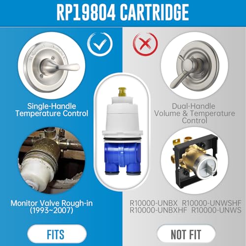 RP19804 Shower Cartridge Compatible with Delta Faucet 1300