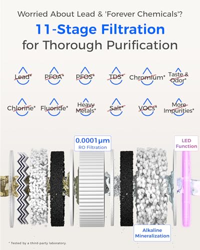 X12 Alkaline Mineral Reverse Osmosis System